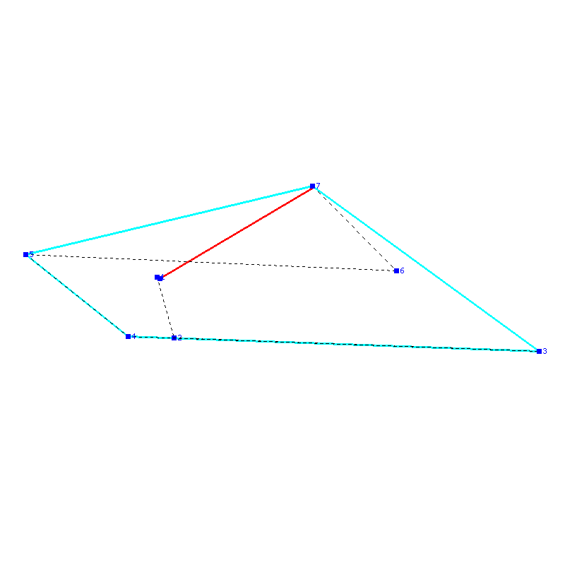 Flugauswertung